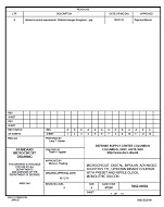 MIL DSCC 5962-90582A PDF