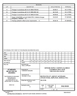 MIL DSCC 5962-90600E PDF