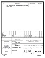 MIL DSCC 5962-90625A PDF MIL DSCC 5962-90625A PDF