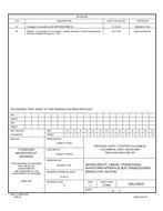 MIL DSCC 5962-90629B PDF MIL DSCC 5962-90629B PDF