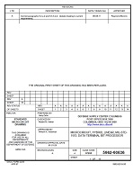 MIL DSCC 5962-90636A PDF