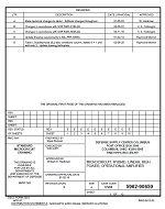 MIL DSCC 5962-90659E PDF