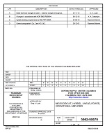 MIL DSCC 5962-90679D PDF