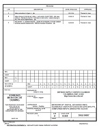 MIL DSCC 5962-90687C PDF MIL DSCC 5962-90687C PDF
