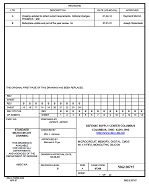 MIL DSCC 5962-90715B PDF