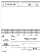 MIL DSCC 5962-90719B PDF