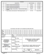 MIL DSCC 5962-90731E PDF