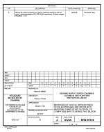 MIL DSCC 5962-90748A PDF
