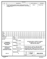 MIL DSCC 5962-90749A PDF