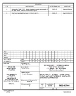 MIL DSCC 5962-90760B PDF