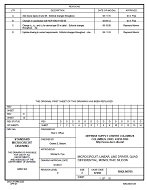 MIL DSCC 5962-90765D PDF MIL DSCC 5962-90765D PDF