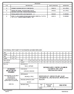 MIL DSCC 5962-90766D PDF