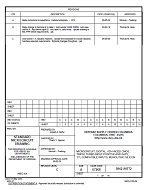 MIL DSCC 5962-90772C PDF MIL DSCC 5962-90772C PDF