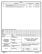 MIL DSCC 5962-90781B PDF