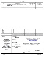 MIL DSCC 5962-90803B PDF