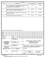 MIL DSCC 5962-90807D PDF