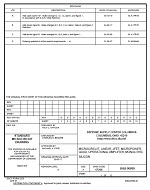 MIL DSCC 5962-90809D PDF