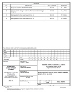 MIL DSCC 5962-90812D PDF