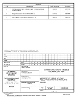 MIL DSCC 5962-90825C PDF