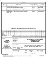 MIL DSCC 5962-90828C PDF