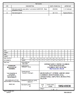 MIL DSCC 5962-90838B PDF MIL DSCC 5962-90838B PDF