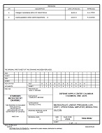 MIL DSCC 5962-90842B PDF MIL DSCC 5962-90842B PDF