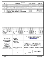 MIL DSCC 5962-90847F PDF