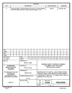 MIL DSCC 5962-90848A PDF