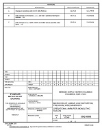 MIL DSCC 5962-90868C PDF