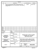 MIL DSCC 5962-90870A PDF MIL DSCC 5962-90870A PDF