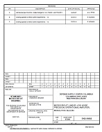 MIL DSCC 5962-90882C PDF