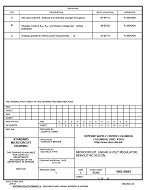 MIL DSCC 5962-90883C PDF