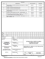 MIL DSCC 5962-90884G PDF