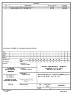 MIL DSCC 5962-90894B PDF