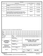 MIL DSCC 5962-90895E PDF