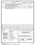 MIL DSCC 5962-90899C PDF