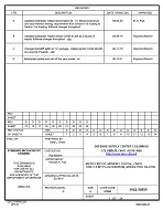 MIL DSCC 5962-90899D PDF