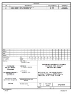 MIL DSCC 5962-90905B PDF MIL DSCC 5962-90905B PDF