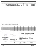 MIL DSCC 5962-90911B PDF