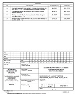 MIL DSCC 5962-90914D PDF MIL DSCC 5962-90914D PDF