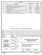 MIL DSCC 5962-90927G PDF