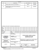 MIL DSCC 5962-90932B PDF MIL DSCC 5962-90932B PDF