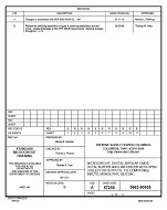 MIL DSCC 5962-90938B PDF MIL DSCC 5962-90938B PDF