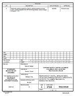 MIL DSCC 5962-90940A PDF
