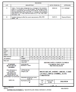 MIL DSCC 5962-90954B PDF