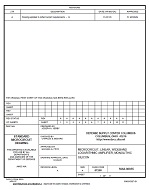 MIL DSCC 5962-90955A PDF