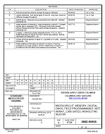 MIL DSCC 5962-90965G PDF MIL DSCC 5962-90965G PDF