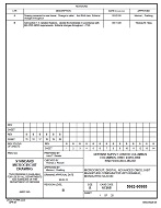 MIL DSCC 5962-90985B PDF