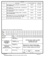 MIL DSCC 5962-90993F PDF