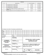 MIL DSCC 5962-90994E PDF